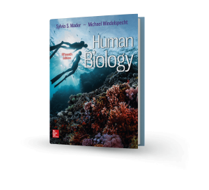 human biology 1 optimized